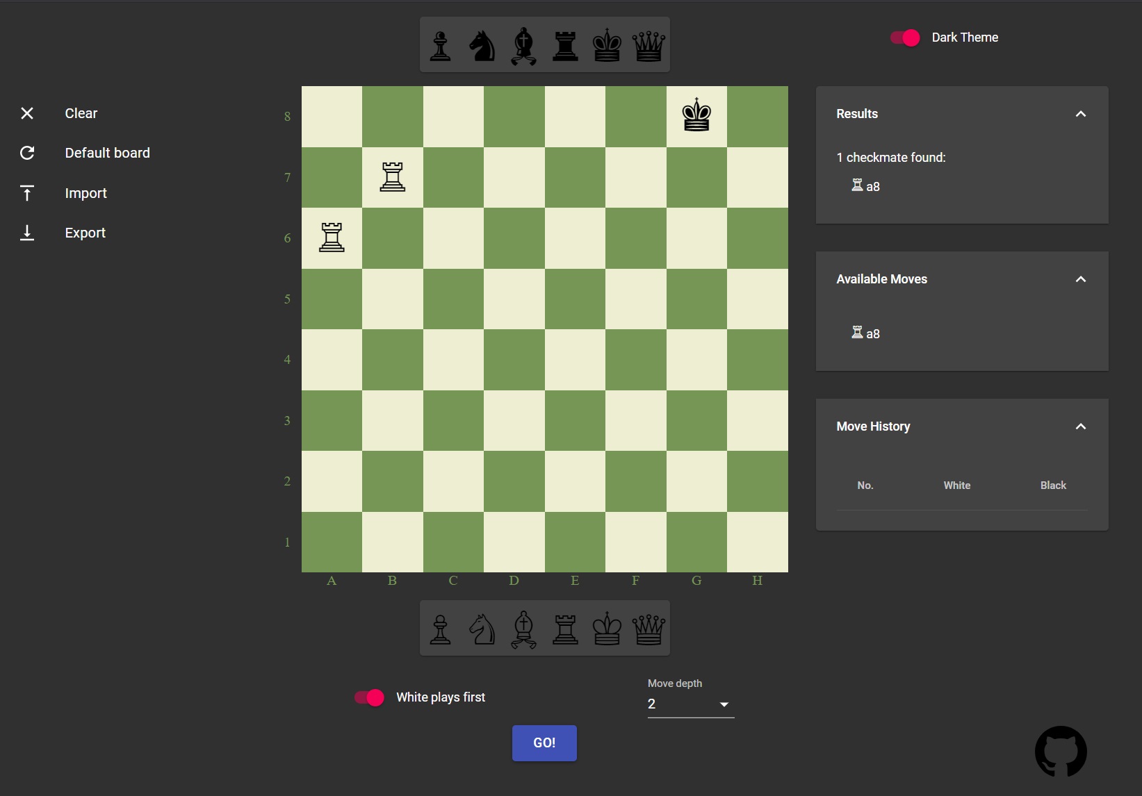 Will AI kill the fun in chess?